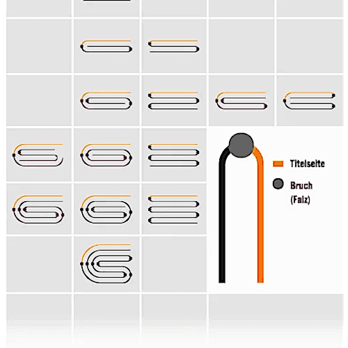 Евробуклет Евробуклет